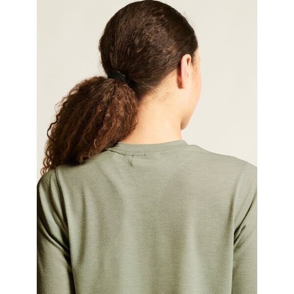 Triko CRAFT Thermal Mesh CN