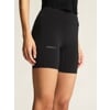 Hypervent Short Tights W