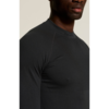Warm Comfort LS M