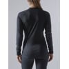 Set CRAFT CORE Dry Baselayer