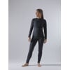 Set CRAFT CORE Dry Baselayer