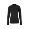 Thermal Baselayer Set 2 W