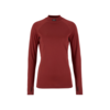Thermal Baselayer Set 2 W